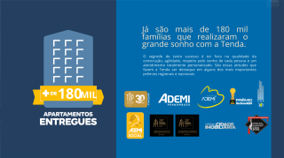 Apartamento na Imbiribeira Recife pelo Minha Casa Minha Vida – Mirante Belvedere com Subsídio de até 75 mil