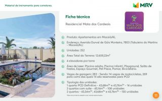Residencial Mata dos Cardeais