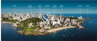 Aion Ladeira da Barra